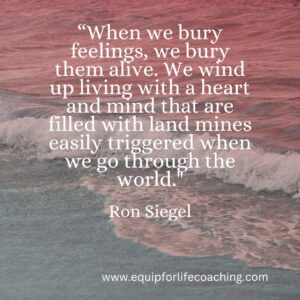 When we bury feelings, we bury them alive...Ron Siegel quote with waves in the background